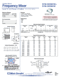 Datasheet SYM-30DMHW+ manufacturer Mini-Circuits